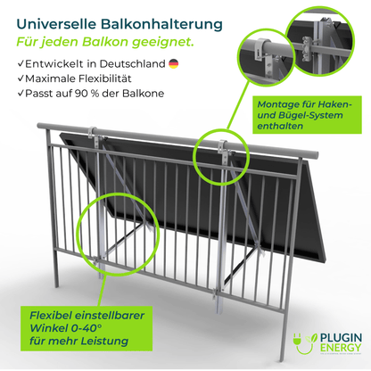 PiE CLASSIC 1000W XL COMBO BALKON &amp; FASSADE - PluginEnergy