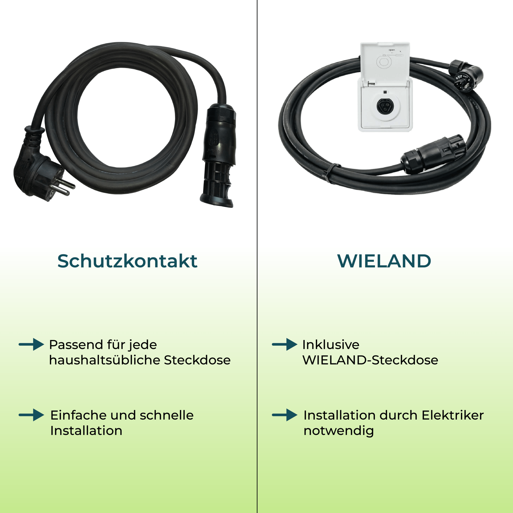 PiE CLASSIC 2000W BALKON &amp; FASSADE KOMPLETTSET BI - FAC - PluginEnergy