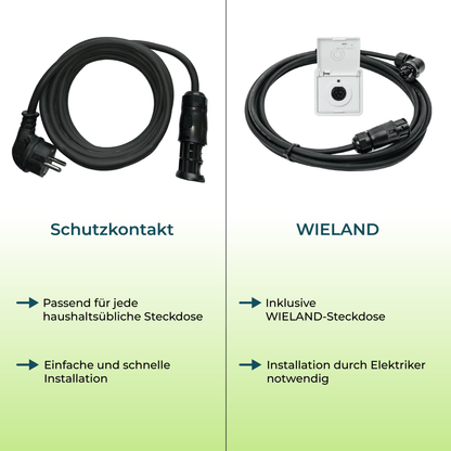 PiE CLASSIC 2000W BALKON &amp; FASSADE KOMPLETTSET BI - FAC - PluginEnergy
